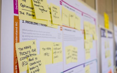 3 Steps to Identifying Where Hypothesis Testing is Critical