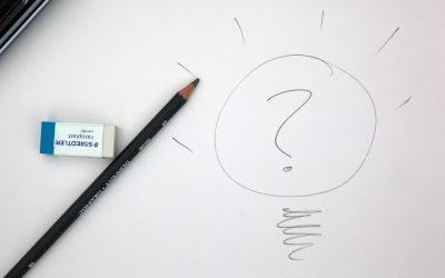 6 Elements of a Strong Product Hypothesis